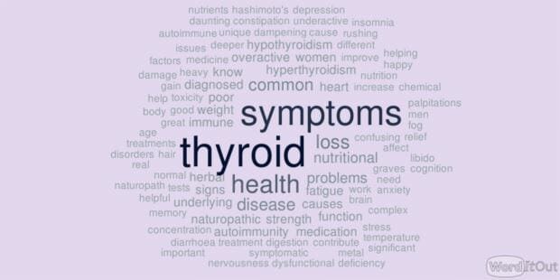 thyroid symptoms and treatment